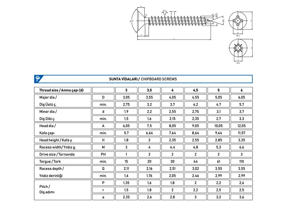 Chipboard - Wood Screw