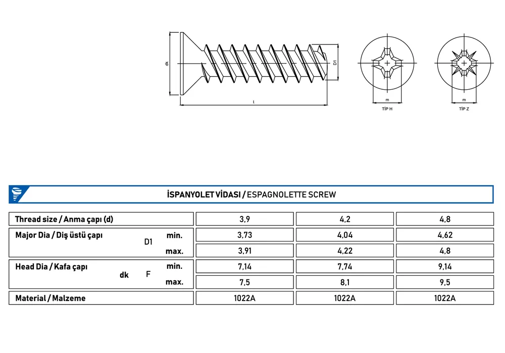 Espagnolette Screws