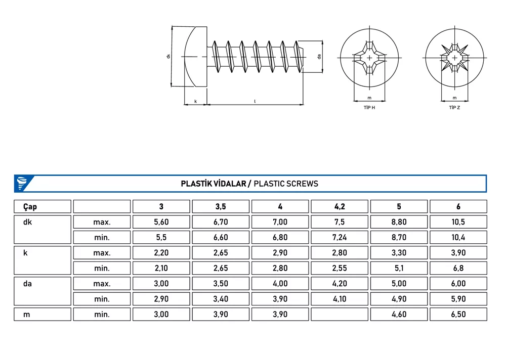 Plastic Screws